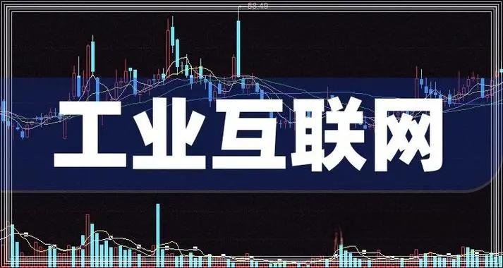 深圳工业互联网服务商成长奖励申报